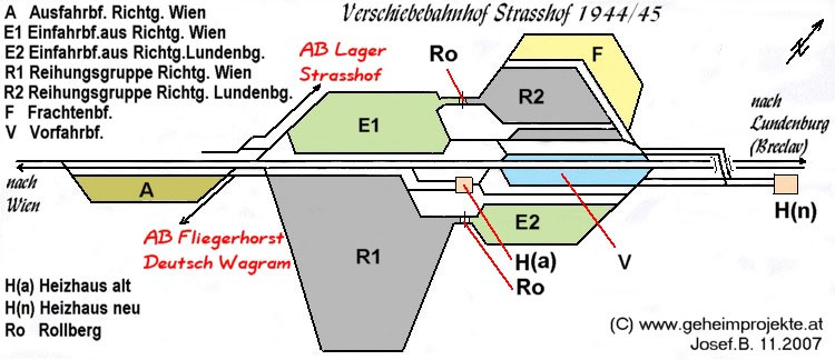 Übersichtsskizze der Bahnanlagen von Strasshof zu Kriegsende Mai 1945 ohne Darstellung diverser Nebengleise und 
								Weichenverbindungen