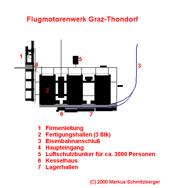 Plan des Werks