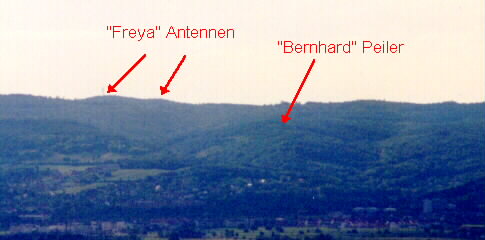 Standorte der Freya-Antennen der Jägerleitstelle Selma und des UKW-Peilers der Type Bernhard
