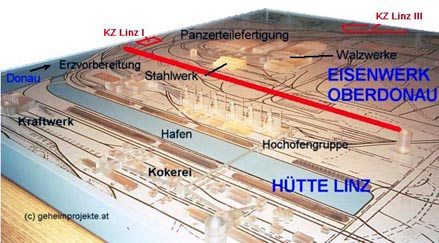 Modell des Werksgeländes der Reichswerke Hermann Göring